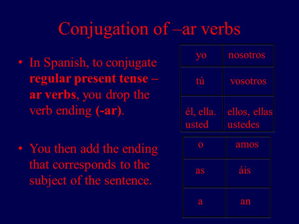 Conjugation of –ar verbs In Spanish, to conjugate regular present tense – ar verbs, you drop the verb ending (-ar).
