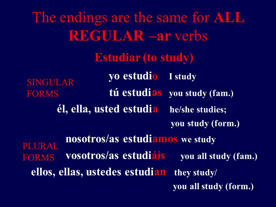 The endings are the same for ALL REGULAR –ar verbs Estudiar (to study) yo estudi I study tú estudi you study (fam.) él, ella, usted estudi he/she studies; you study (form.) nosotros/as estudi we study vosotros/as estudi you all study (fam.) ellos, ellas, ustedes estudi they study/ you all study (form.) SINGULAR FORMS PLURAL FORMS o as a amos áis an