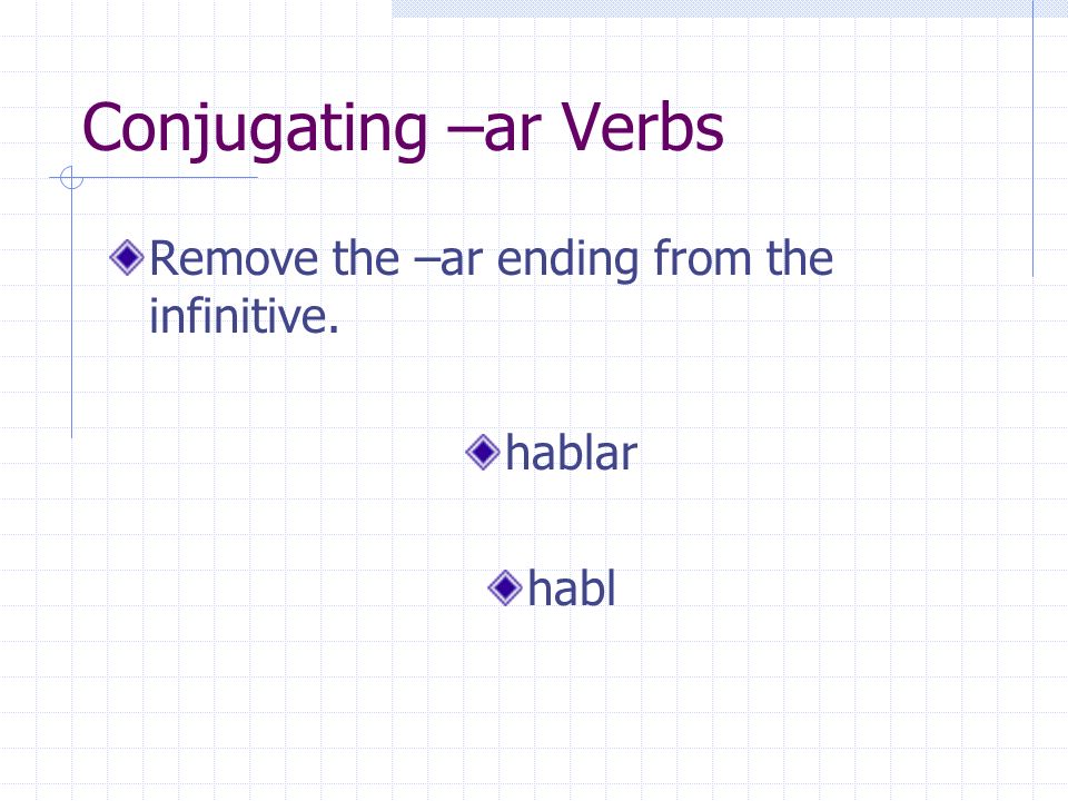 Conjugating –ar Verbs Remove the –ar ending from the infinitive. hablar habl