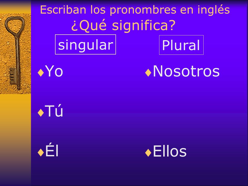 Escriban la conjugación del verbo Trabajar Yo (I) Tú (You, inf.) É l (He) Nosotros ( we ) Ellos (They) singular Plural