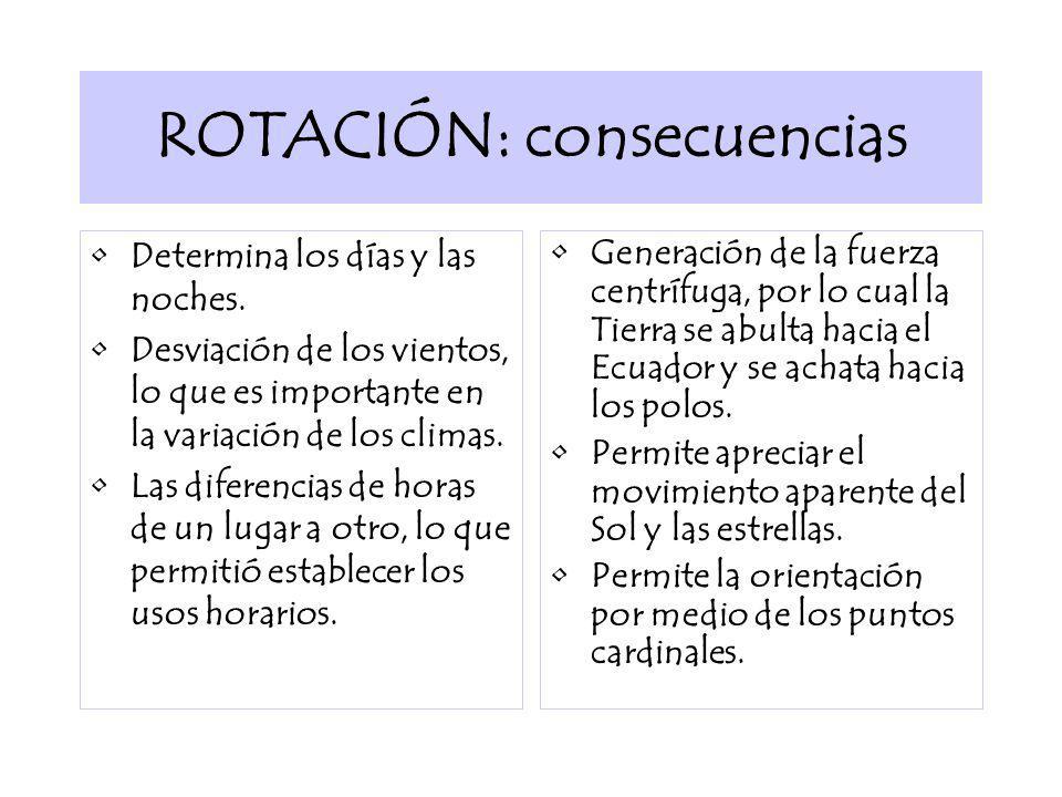 DIAS Y LAS NOCHES EN LOS POLOS dias y las noches en los polos: