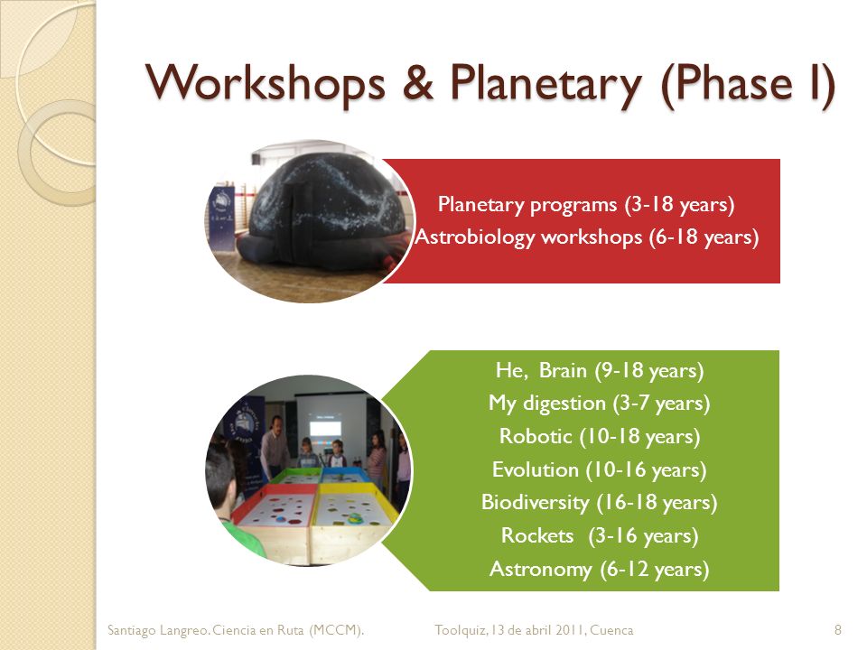 Workshops & Planetary (Phase I) Planetary programs (3-18 years) Astrobiology workshops (6-18 years) He, Brain (9-18 years) My digestion (3-7 years) Robotic (10-18 years) Evolution (10-16 years) Biodiversity (16-18 years) Rockets (3-16 years) Astronomy (6-12 years) 8Santiago Langreo.