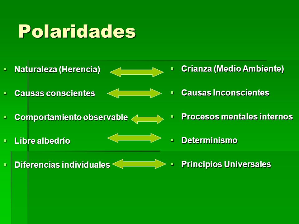 HERENCIA PSICOLOGIA herencia psicologia: