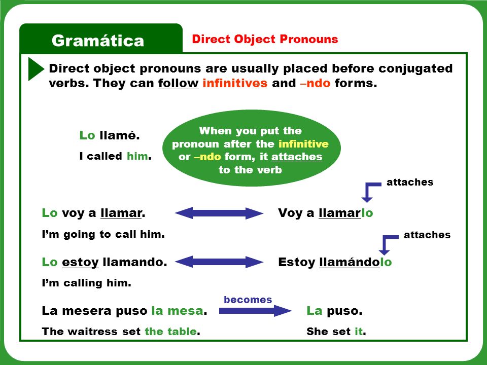 Gramática Direct Object Pronouns Direct object pronouns are usually placed before conjugated verbs.