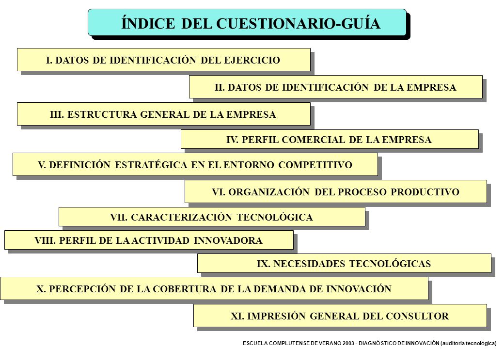ESCUELA COMPLUTENSE escuela complutense: