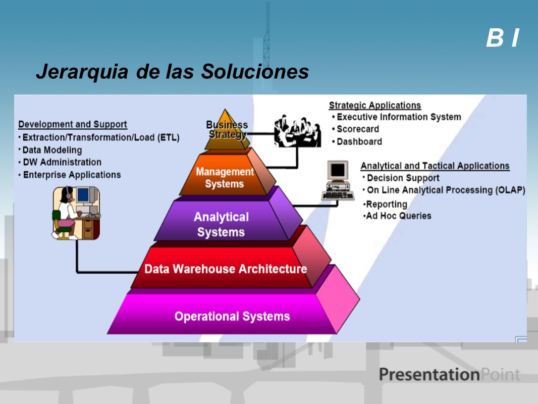 HERRAMIENTA INTELIGENCIA NEGOCIO herramienta inteligencia negocio: