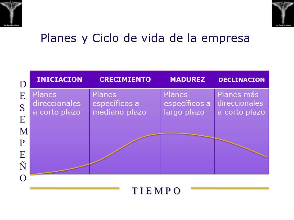 GERENCIA ESTRATEGICA PPT gerencia estrategica ppt: