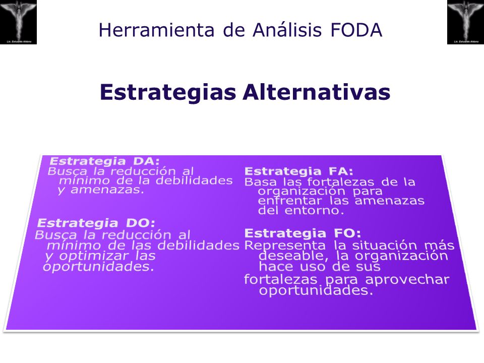 GERENCIA ESTRATEGICA PPT gerencia estrategica ppt: