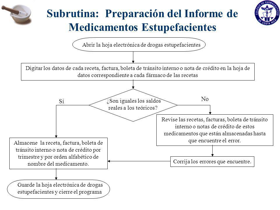 INFORME HOJA ELECTRONICA informe hoja electronica: