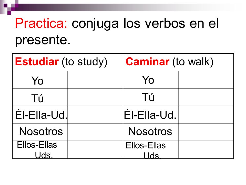 Practica: conjuga los verbos en el presente. Estudiar (to study)Caminar (to walk) Yo Tú Él-Ella-Ud.