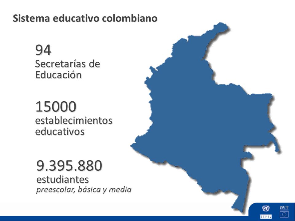Sistema educativo colombiano 94 Secretarías de Educación establecimientos educativos estudiantes preescolar, básica y media