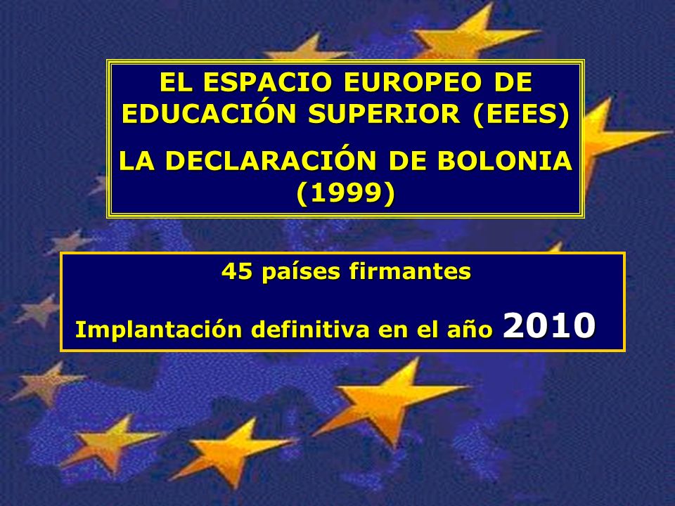 EL ESPACIO EUROPEO DE EDUCACIÓN SUPERIOR (EEES) LA DECLARACIÓN DE BOLONIA (1999) 45 países firmantes 45 países firmantes Implantación definitiva en el año 2010 Implantación definitiva en el año 2010