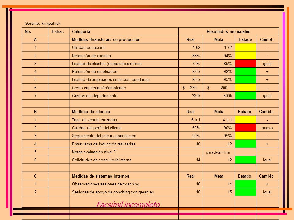 ECUADOR 2006 RESULTADOS ecuador 2006 resultados: