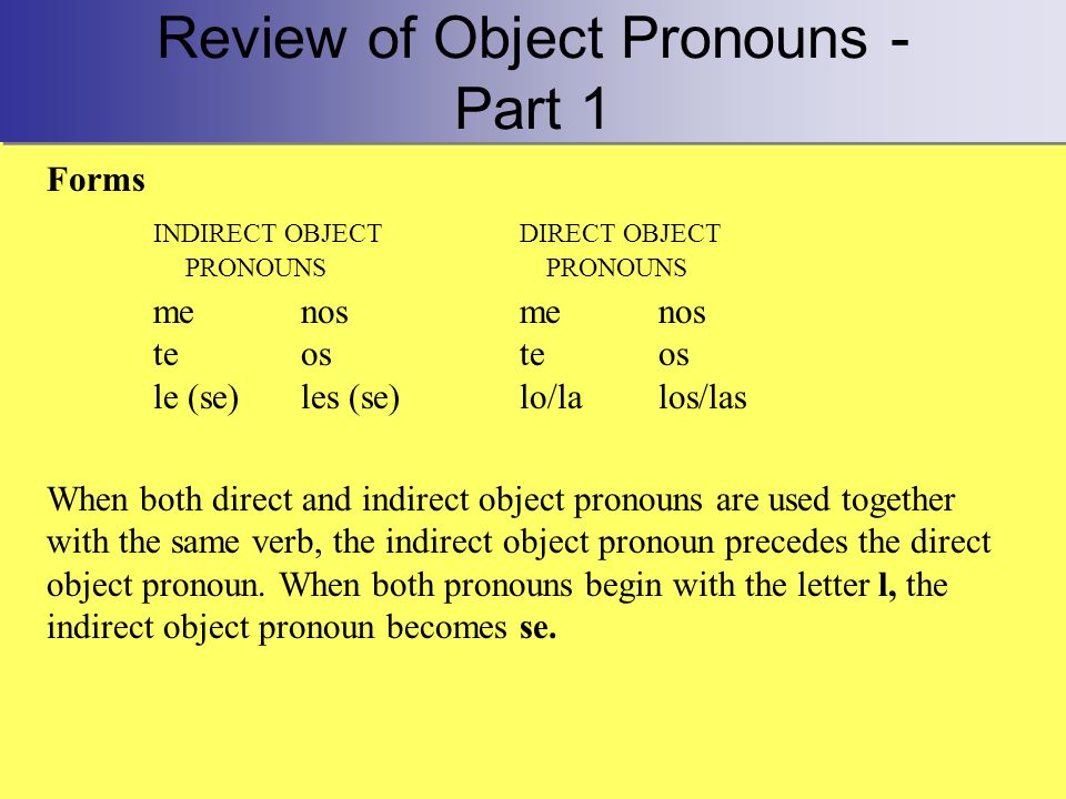 Review of Object Pronouns - Part 1 Forms INDIRECT OBJECTDIRECT OBJECT PRONOUNSPRONOUNS menosmenos teosteos le (se)les (se)lo/lalos/las When both direct and indirect object pronouns are used together with the same verb, the indirect object pronoun precedes the direct object pronoun.