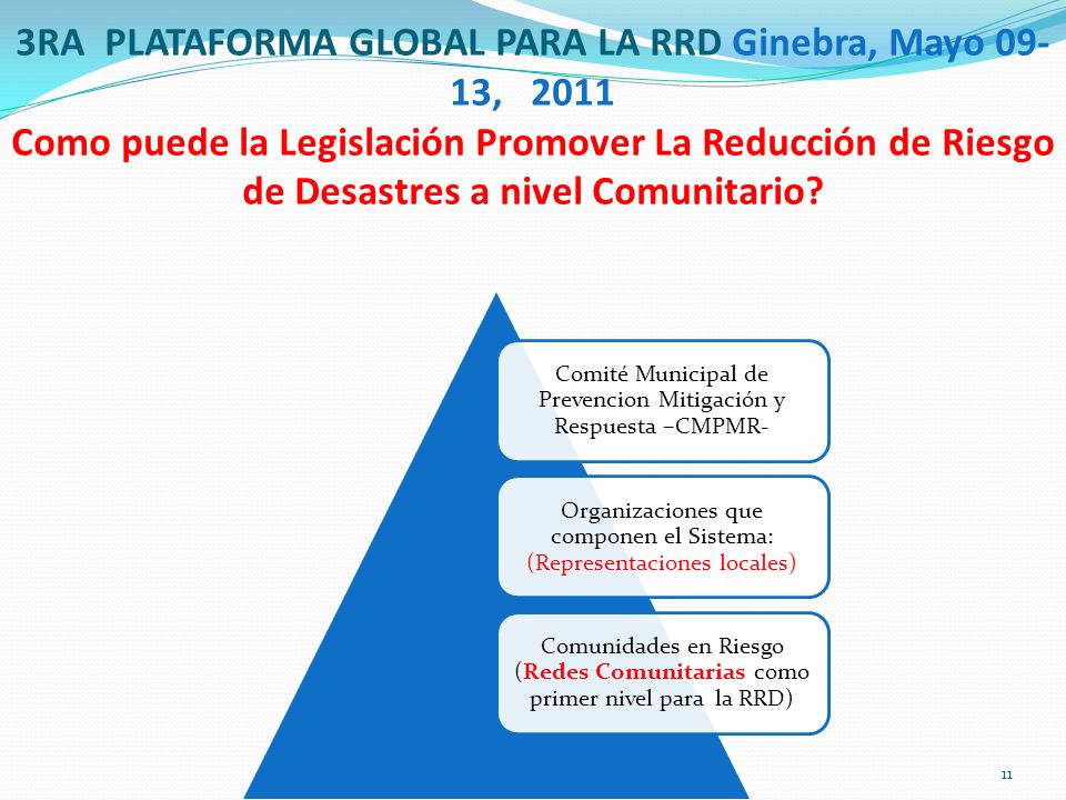 3RA PLATAFORMA GLOBAL PARA LA RRD Ginebra, Mayo , 2011 Como puede la Legislación Promover La Reducción de Riesgo de Desastres a nivel Comunitario.