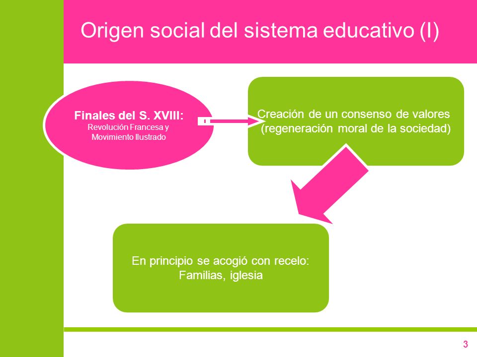 ESPECIALIZACION EN SOCIOLOGIA DE LA EDUCACION especializacion en sociologia de la educacion: