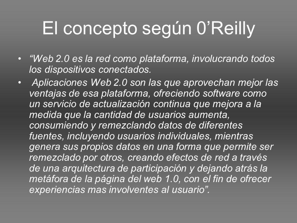 El concepto según 0Reilly Web 2.0 es la red como plataforma, involucrando todos los dispositivos conectados.