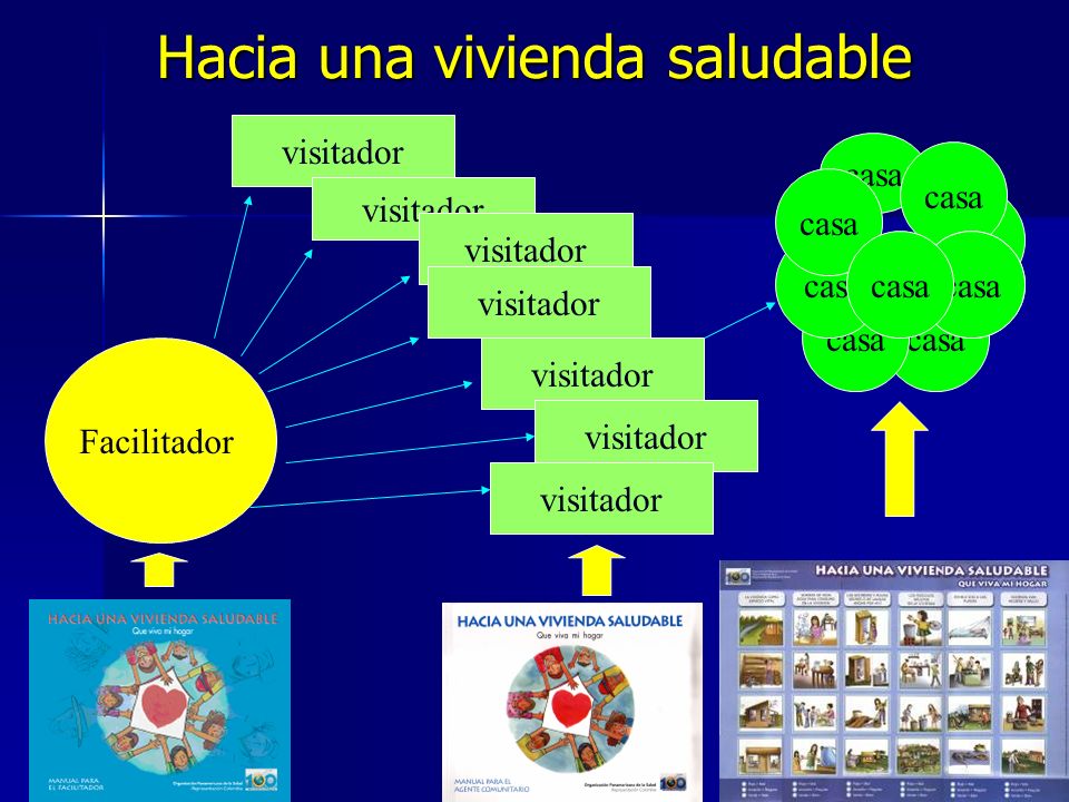 VIGILANCIA COMUNITARIO COLOMBIA vigilancia comunitario colombia: