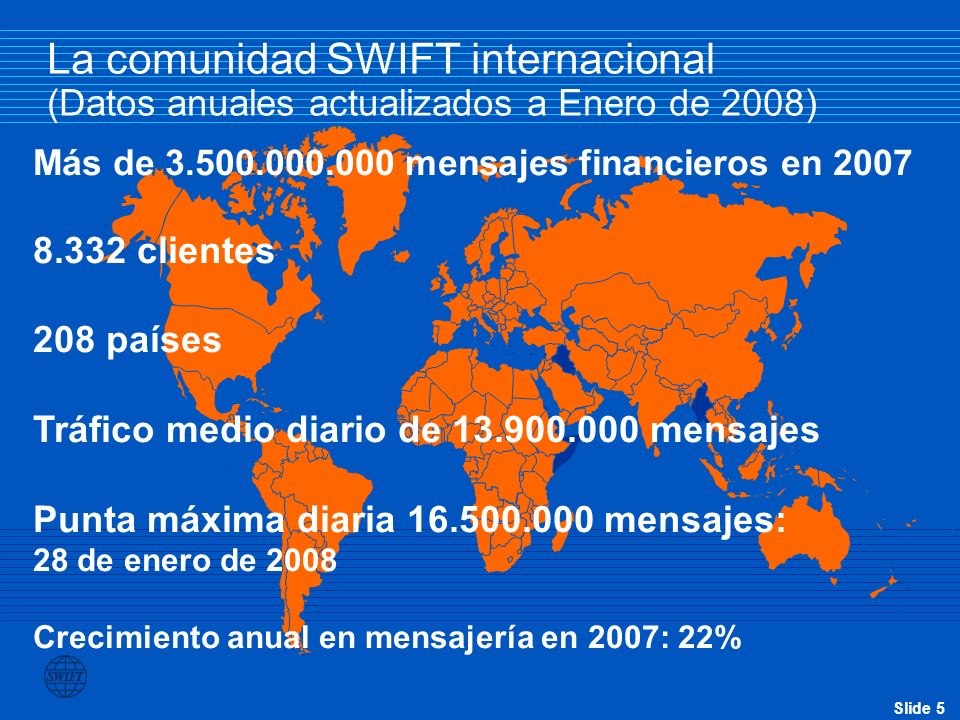 LA CAIXA SWIFT la caixa swift: