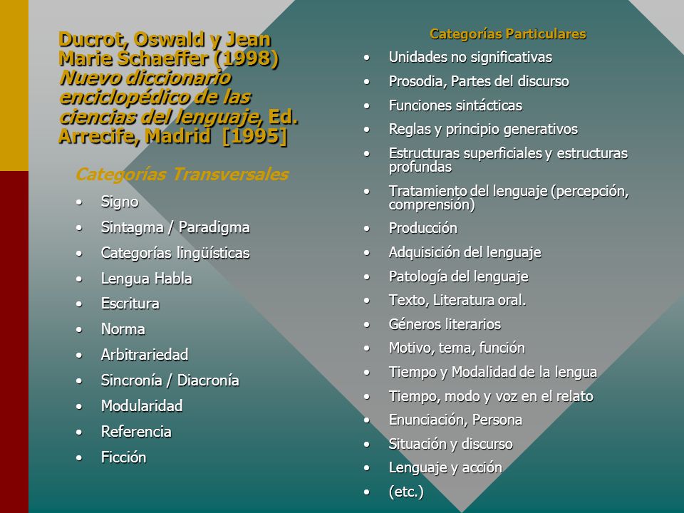 DICCIONARIO ENCICLOPEDICO CIENCIA LENGUAJE XII diccionario enciclopedico ciencia lenguaje xii: