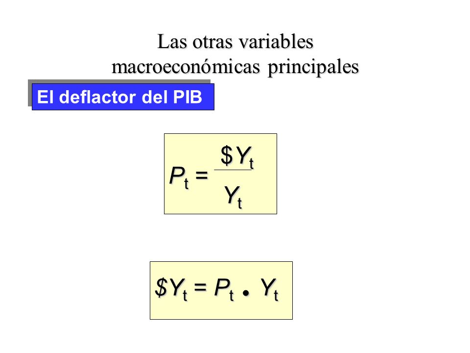 Las otras variables macroeconómicas principales –P t es un número-índice P 1993 = 102,6 (1992 = 100) –Los números-índice se suelen usar para medir la tasa de variación a lo largo del tiempo.
