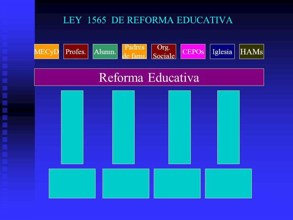 LEY DE LA REFORMA EDUCATIVA BOLIVIA ley de la reforma educativa bolivia: