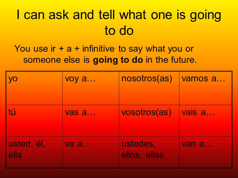 I can ask and tell what one is going to do You use ir + a + infinitive to say what you or someone else is going to do in the future.