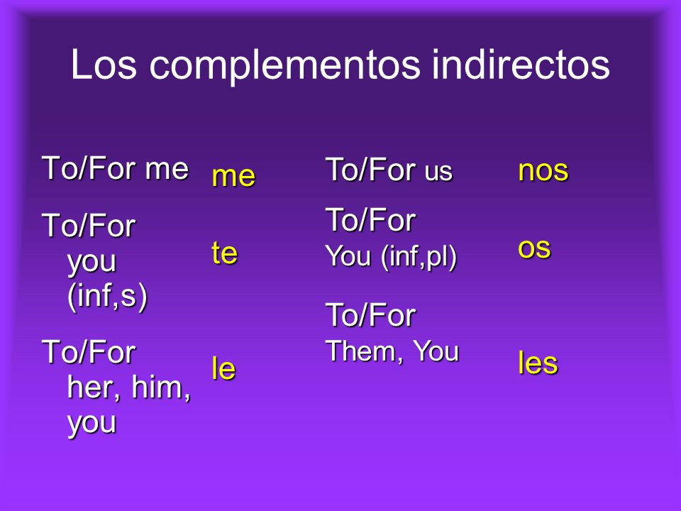 Los complementos indirectos To/For me To/For you (inf,s) To/For her, him, you To/For us To/For You (inf,pl) To/For Them, You metele nososles