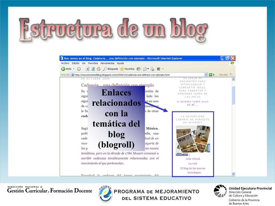 Estructura de un blog Enlaces relacionados con la temática del blog (blogroll)