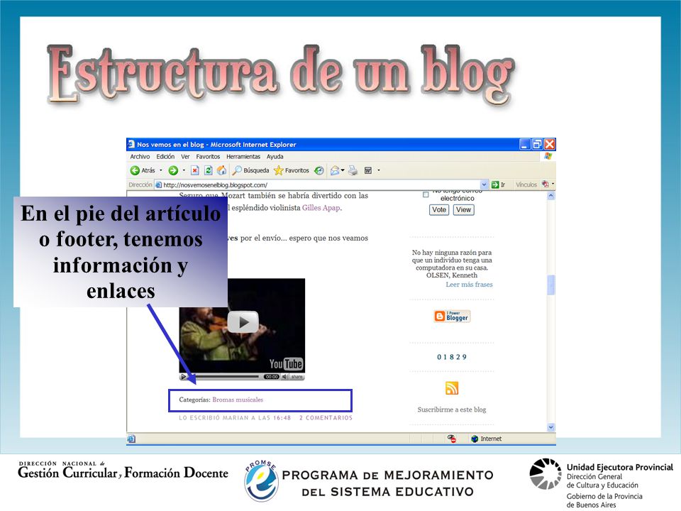 Estructura de un blog En el pie del artículo o footer, tenemos información y enlaces