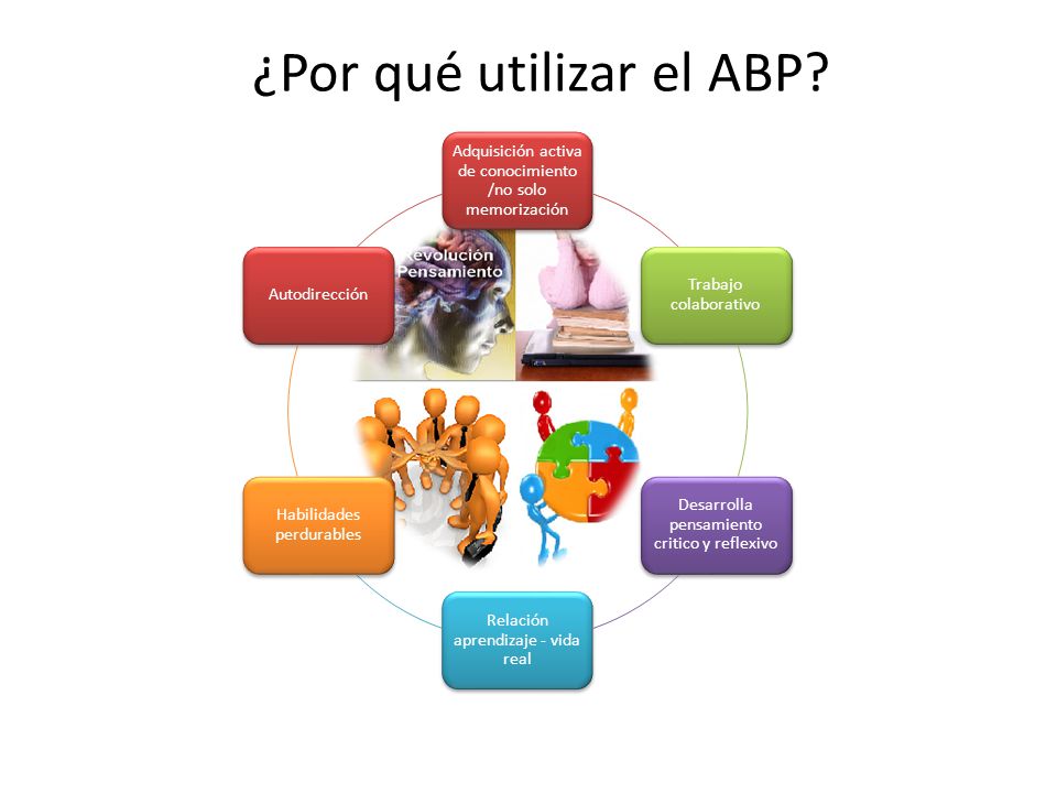 ESTRATEGIA TECNICA DIDACTICA estrategia tecnica didactica: