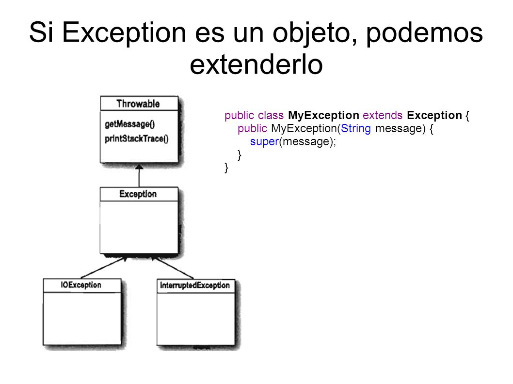 Si Exception es un objeto, podemos extenderlo public class MyException extends Exception { public MyException(String message) { super(message); }