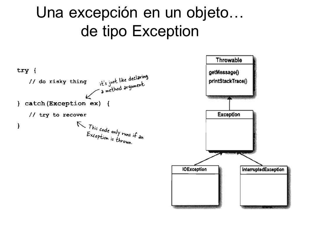Una excepción en un objeto… de tipo Exception
