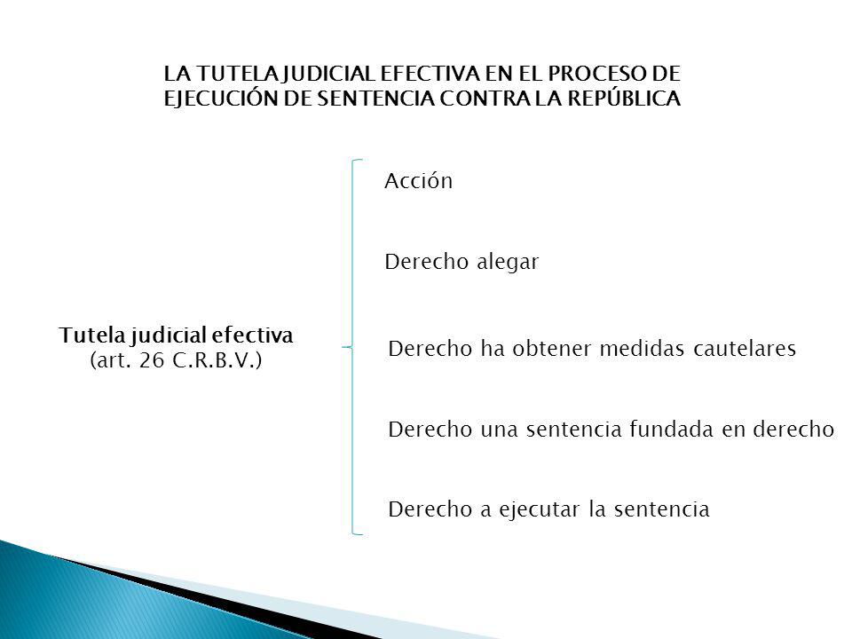 LA TUTELA JUDICIAL EFECTIVA EN EL PROCESO DE EJECUCIÓN DE SENTENCIA CONTRA LA REPÚBLICA Tutela judicial efectiva (art.