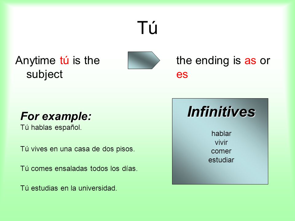Tú Anytime tú is the subject the ending is as or es For example: Tú hablas español.