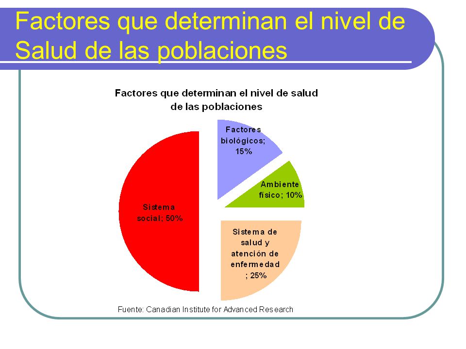 Imagen relacionada