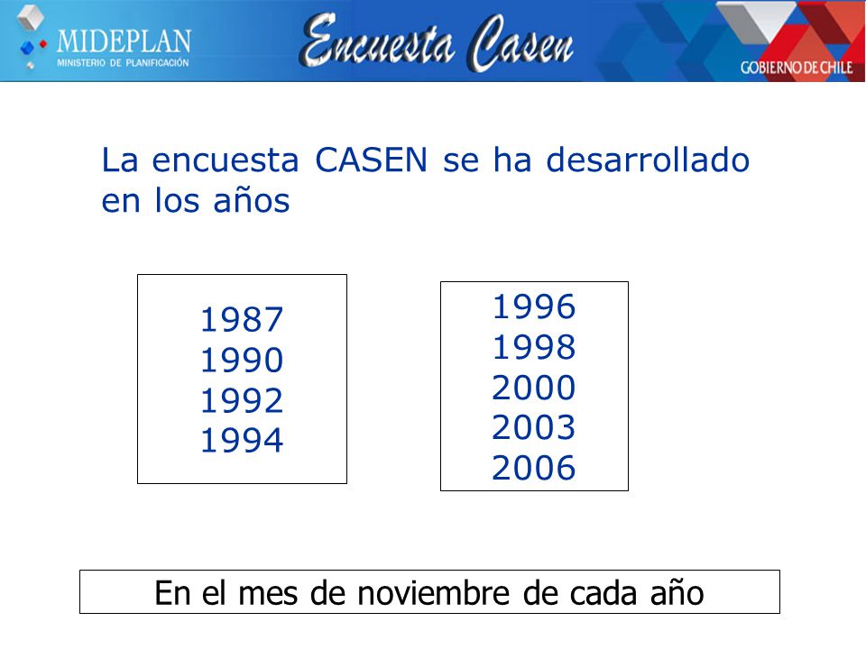 La encuesta CASEN se ha desarrollado en los años En el mes de noviembre de cada año