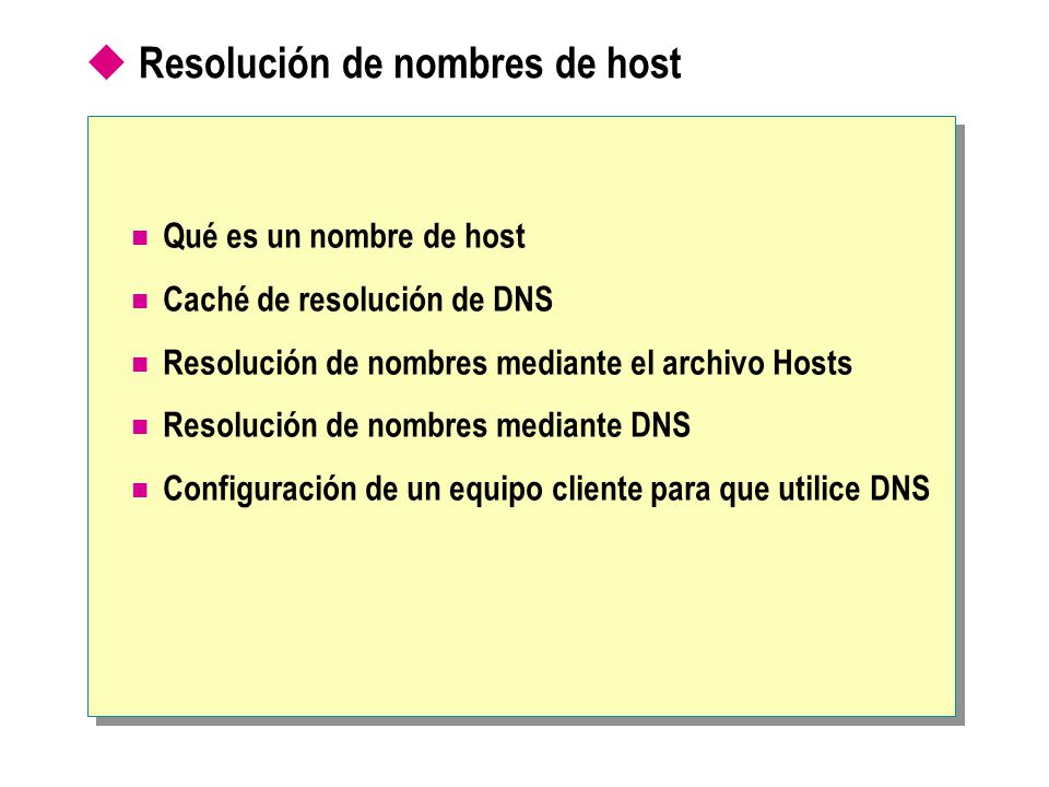  Resolución de nombres de host Qué es un nombre de host Caché de resolución de DNS Resolución de nombres mediante el archivo Hosts Resolución de nombres mediante DNS Configuración de un equipo cliente para que utilice DNS