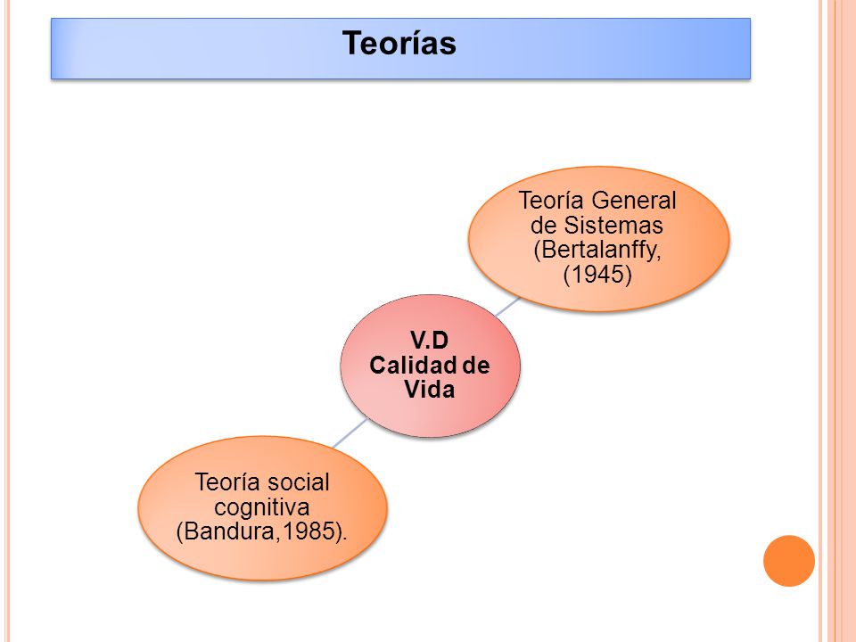 FUNDAMENTACION TEORIA EDUCACION SALUD fundamentacion teoria educacion salud: