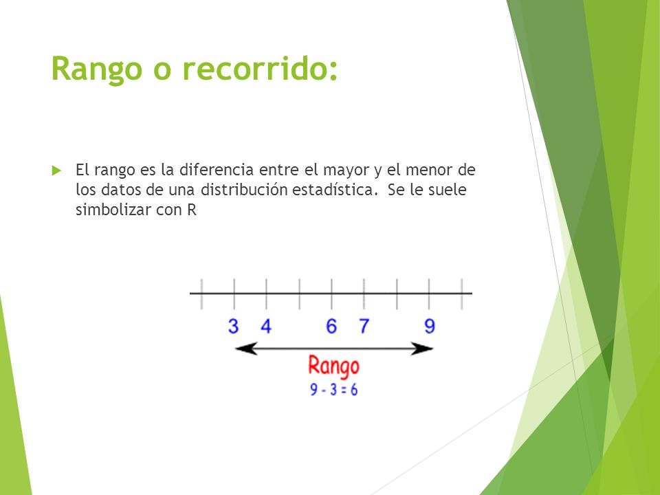 DIFERENCIA ENTRE ESTADISTICA DESCRIPTIVA E INFERENCIAL diferencia entre estadistica descriptiva e inferencial: