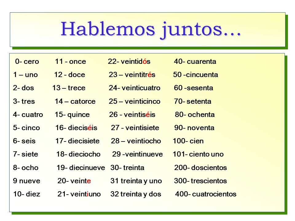 numerales ile ilgili görsel sonucu