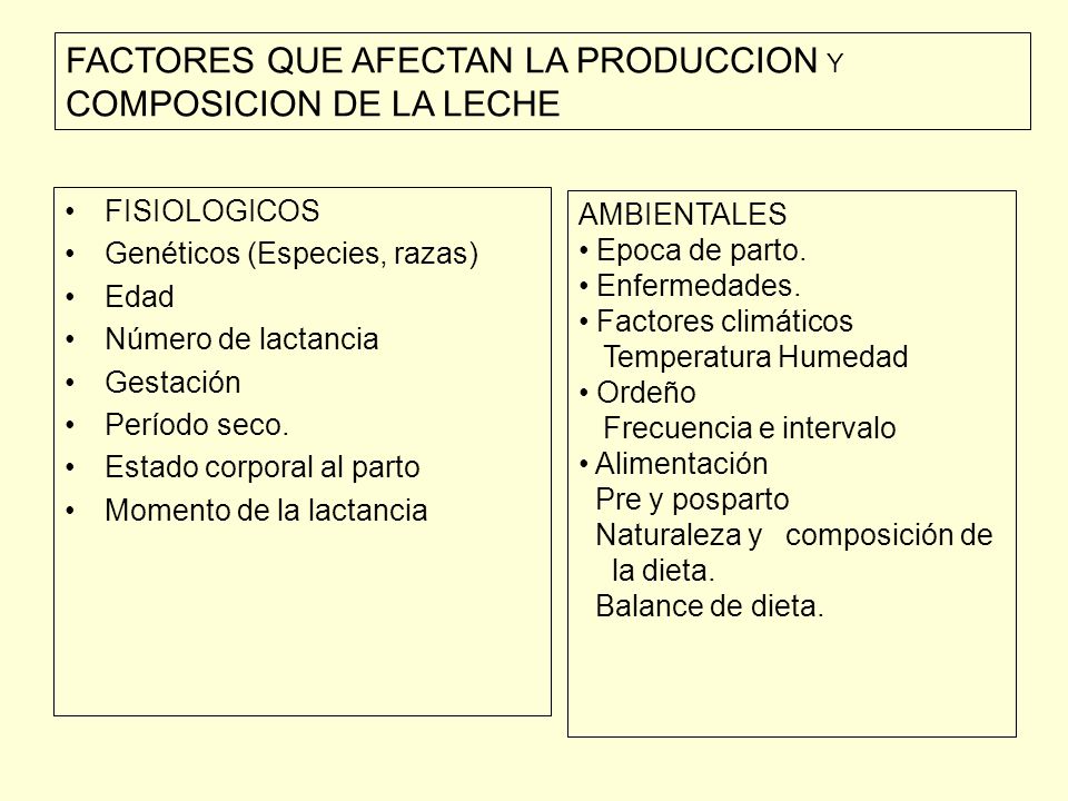 FACTORES QUE AFECTAN LA COMPOSICION DE LA LECHE factores que afectan la composicion de la leche: