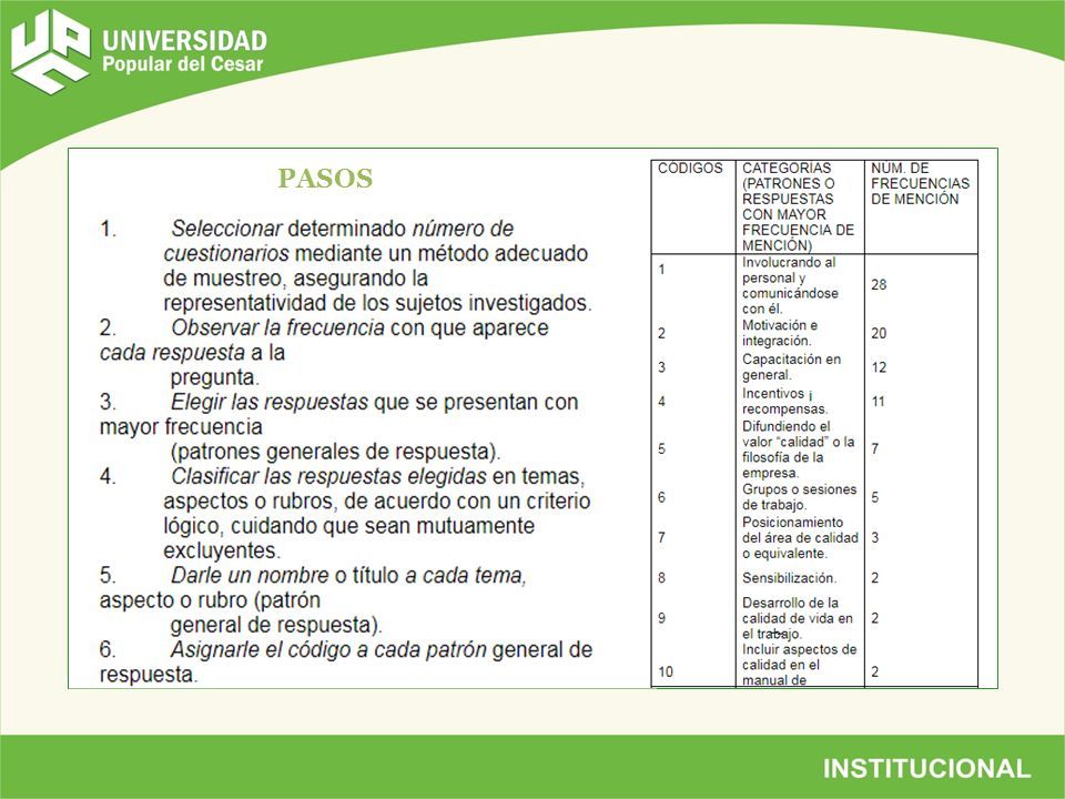 Plan De Tabulaci N Es Una Serie De Procedimientos Mediante El Cual Se