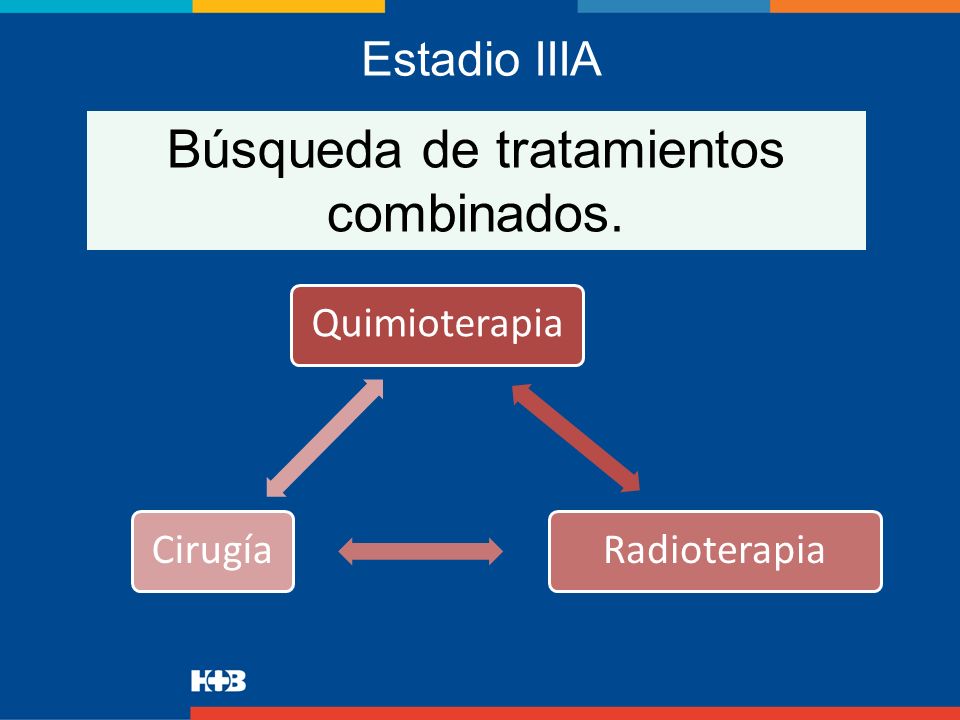 Dr Gustavo Lyons Servicio De Cirug A Tor Cica Estadio Iiia Abordaje Y