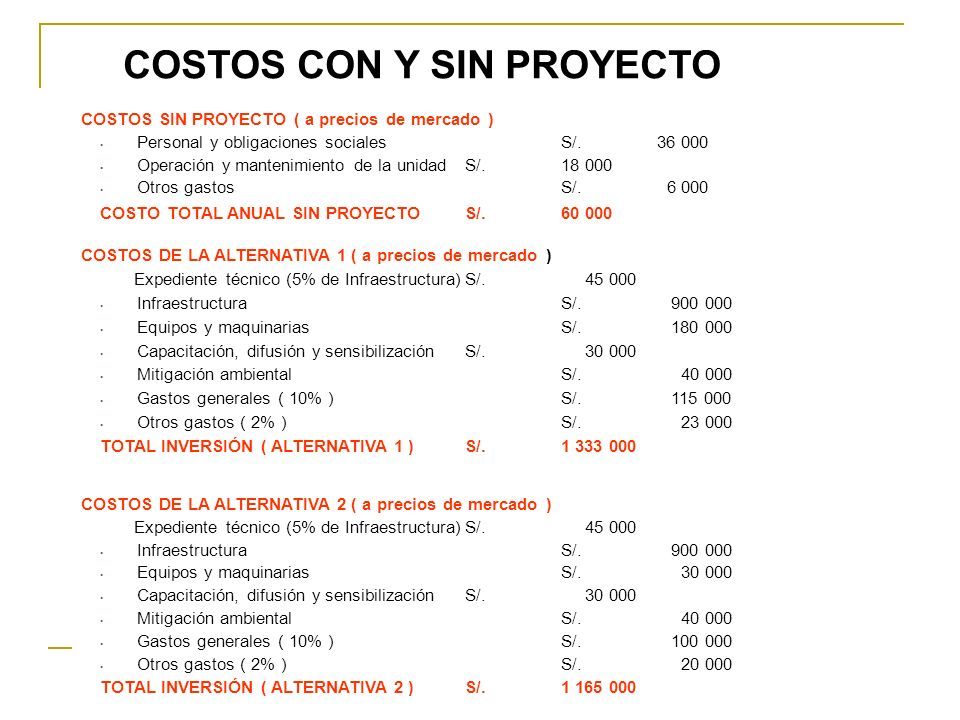 M Dulo De Formulacion De Proyectos De Inversi N Ppt Descargar