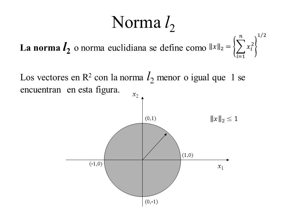 Normas Vectoriales Y Matriciales Ppt Descargar