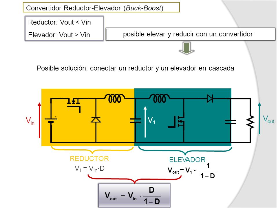 Convertidor Buck Boost Electr Nica De Potencia El Convertidor Reductor