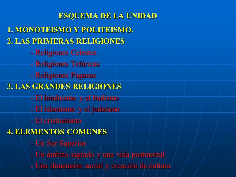 Tema Las Grandes Religiones Del Mundo Esquema De La Unidad