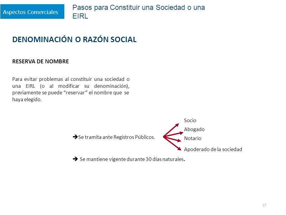 Formalizando Mi Emprendimiento Cu Ntas Empresas Se Constituyen En El