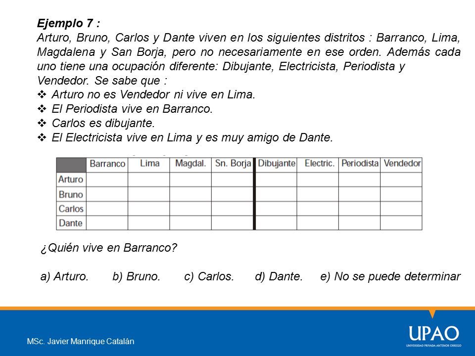 Orden De Informaci N Msc Javier Manrique Catal N Setiembre